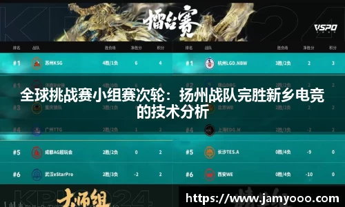 全球挑战赛小组赛次轮：扬州战队完胜新乡电竞的技术分析