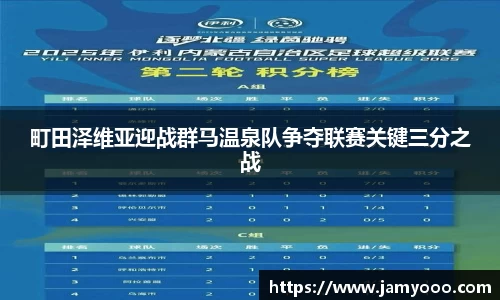 町田泽维亚迎战群马温泉队争夺联赛关键三分之战